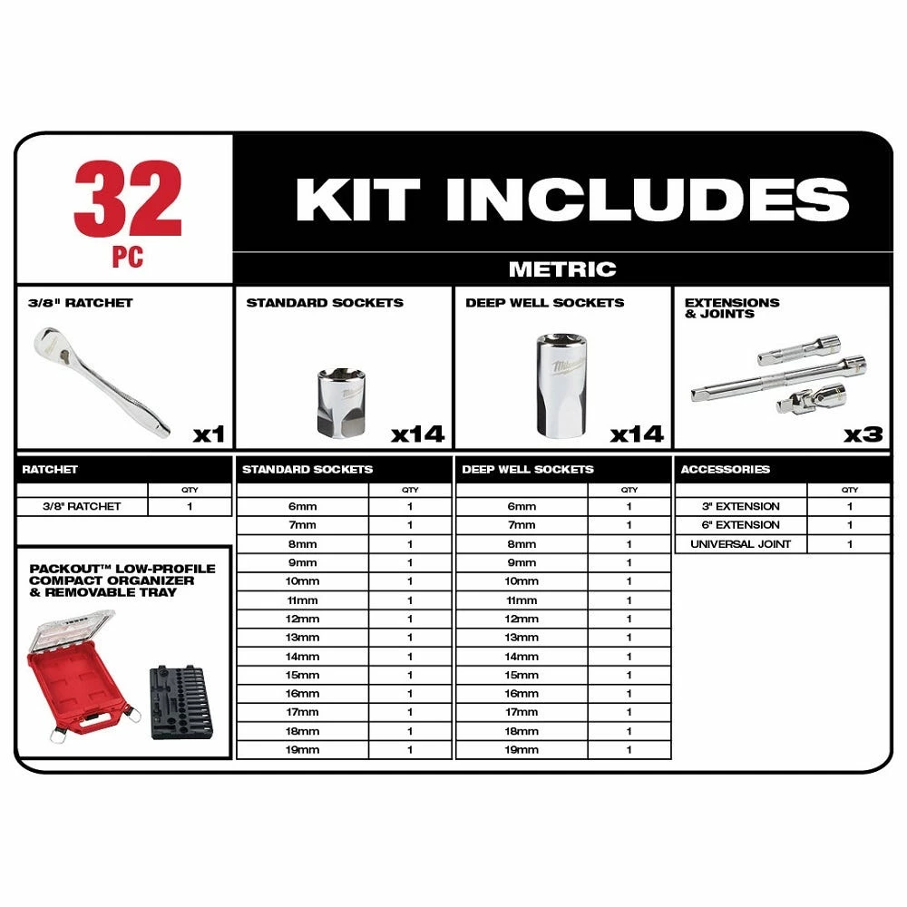 Milwaukee 3/8” Drive Metric Ratchet & Socket Set with Packout Low-Profile Compact Organizer, 32 Piece Set - 48-22-9482 - Other Accessories - Image 4