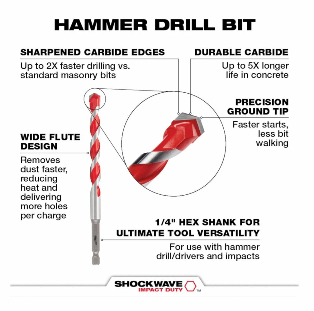 Milwaukee® 1/8" x 2" x 3-1/2" Shockwave™ Carbide Hammer Drill Bit - 48-20-9000 - Power Tool Accessories - Image 3