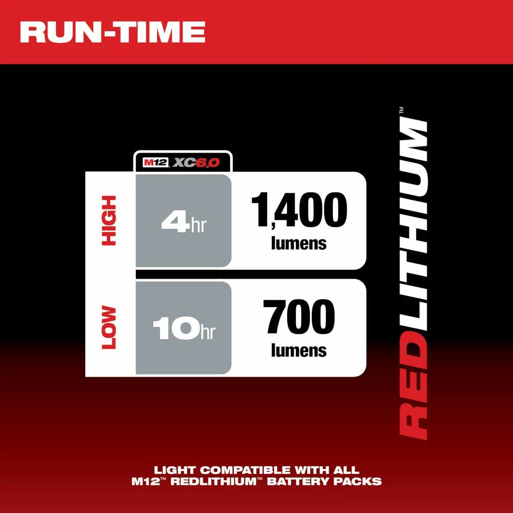 Milwaukee M12 Rocket Dual Power Tower Light 2132-20 - Replacement Parts & Accessories - Image 7