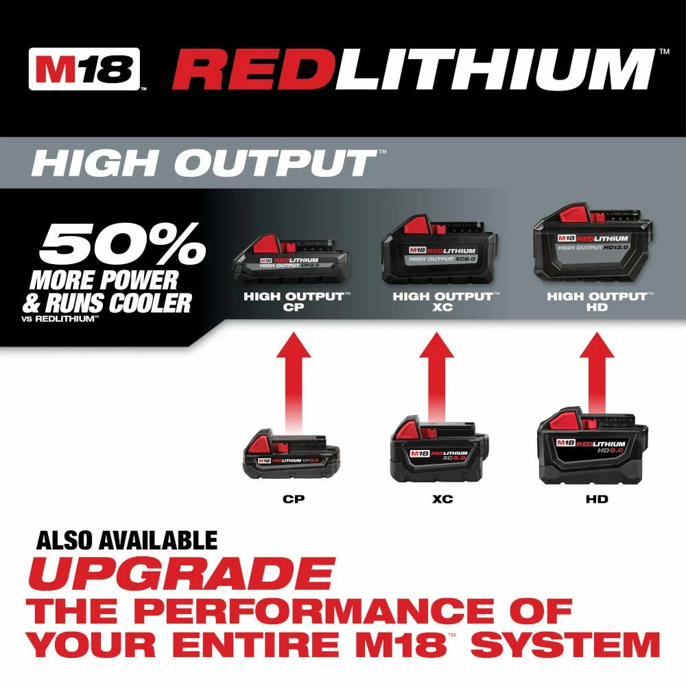 Milwaukee M18 18-Volt 2.0 AH Lithium-Ion Compact Battery - 48-11-1820 - Batteries & Chargers - Image 3