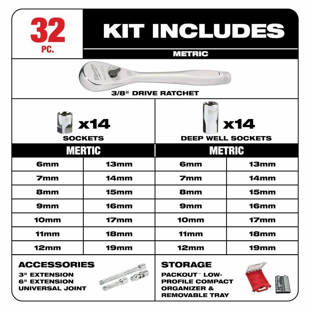Milwaukee 3/8” Drive Metric Ratchet & Socket Set with Packout Low-Profile Compact Organizer, 32 Piece Set - 48-22-9482 - Other Accessories - Image 7