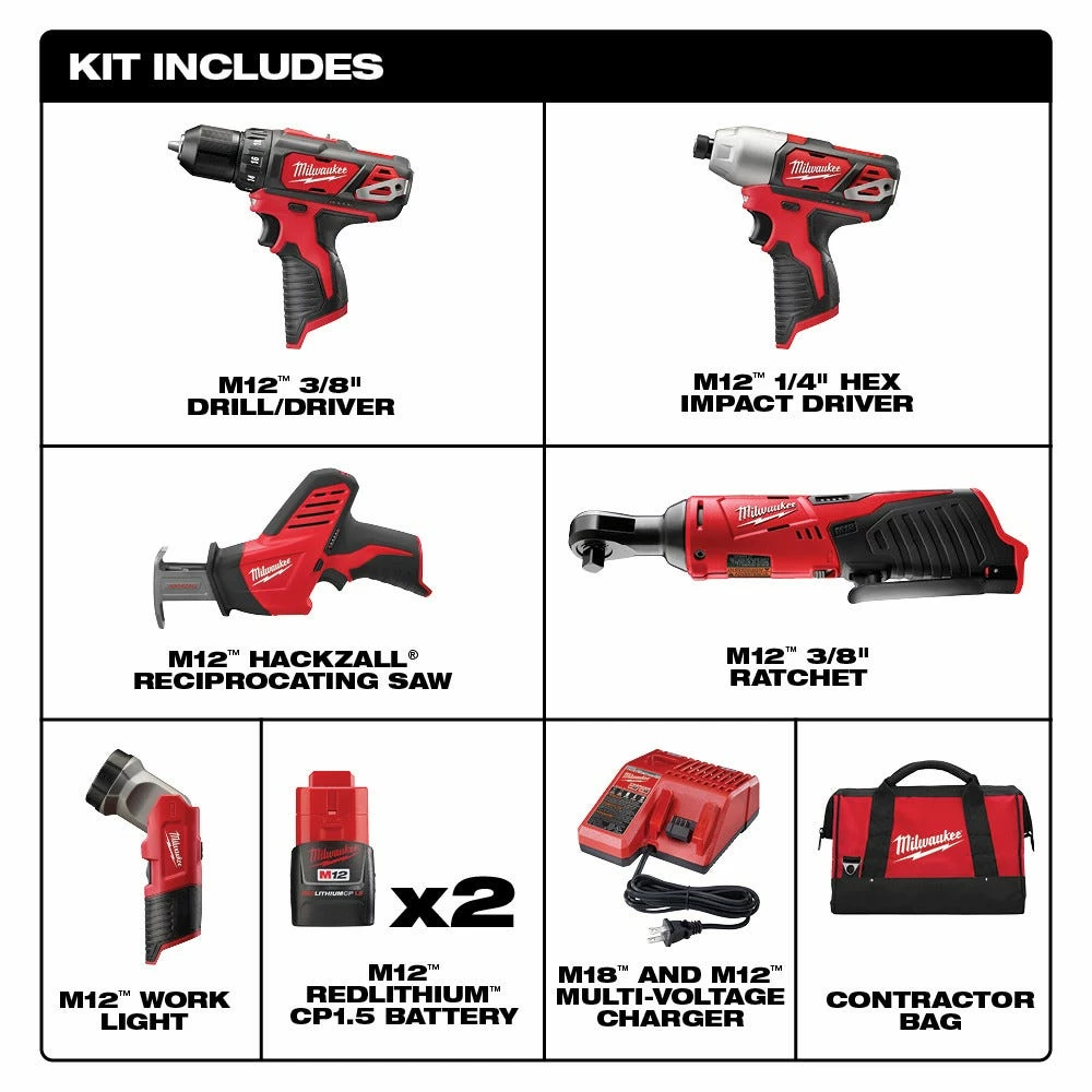 Milwaukee M12™ 5-Tool Combo Kit - 2498-25 - Other - Image 10