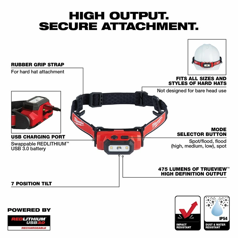 Milwaukee USB Rechargeable Hard Hat Headlamp 2111-21 - Flashlights - Image 8