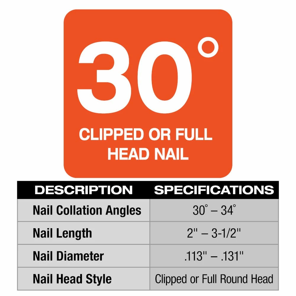 Milwaukee M18 FUELâ„¢ 18-Volt 30-Degree 3 1/2" Lithium-Ion Brushless Cordless Framing Nailer, Tool Only - 2745-20 - Nailers - Image 14